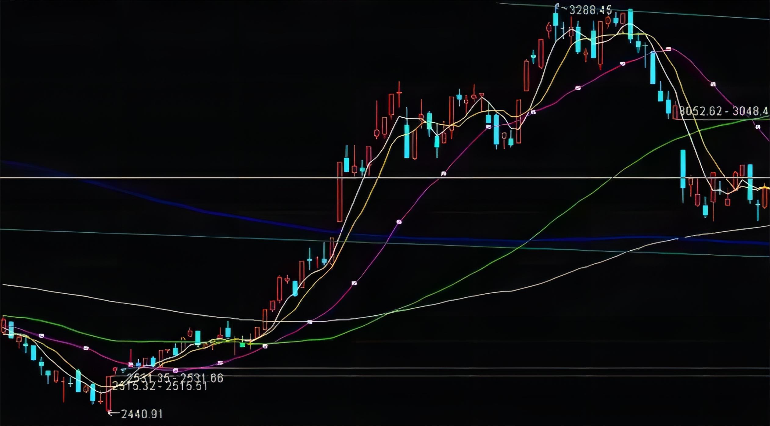 一季度内蒙古能源价格运行情况及后期走势预测